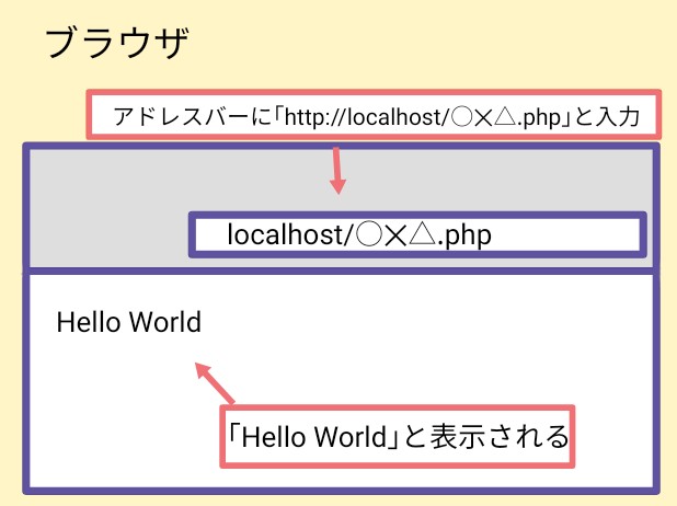 f:id:fab5:20191209200024j:image f:id:fab5:20191209200024j:image