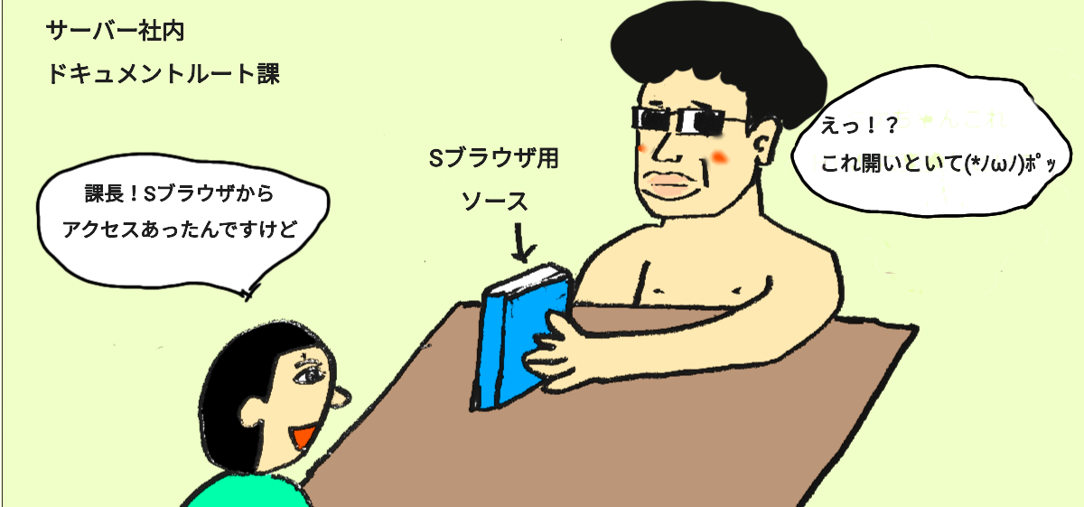 f:id:fab5:20191210192932p:plain