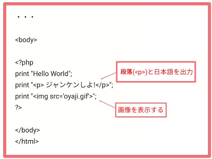 f:id:fab5:20191212201031p:plain f:id:fab5:20191212201031p:plain