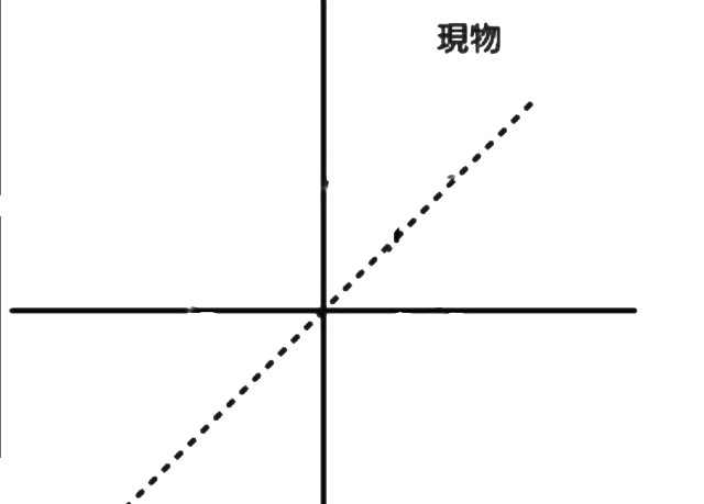 f:id:fab5:20191221115312j:image