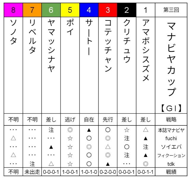 f:id:fab5:20200218211723j:image