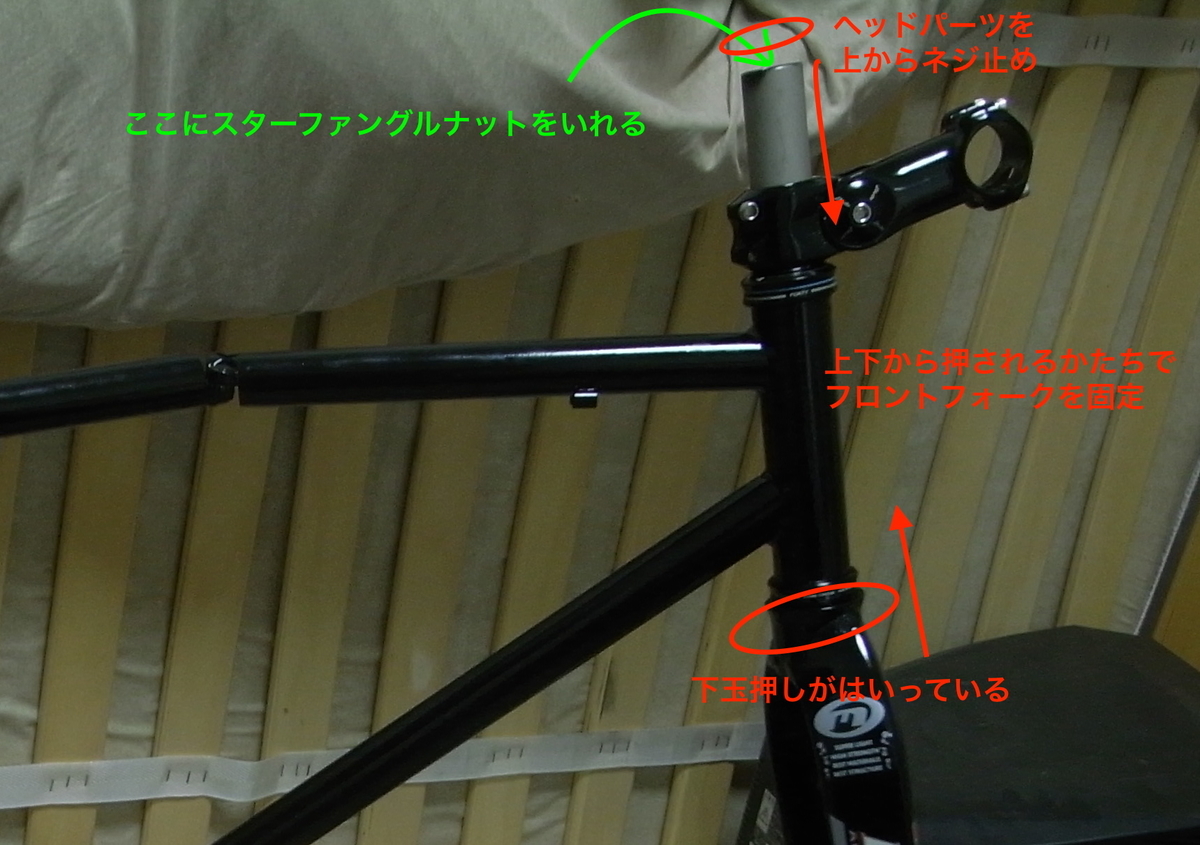 f:id:fabcycle:20200403133128j:plain f:id:fabcycle:20200403133128j:plain