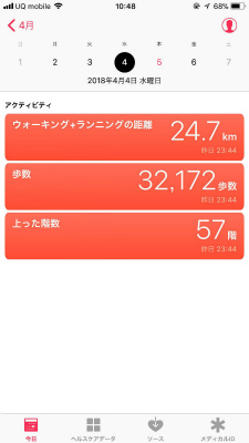 f:id:fabifuten:20180406071758j:plain f:id:fabifuten:20180406071758j:plain