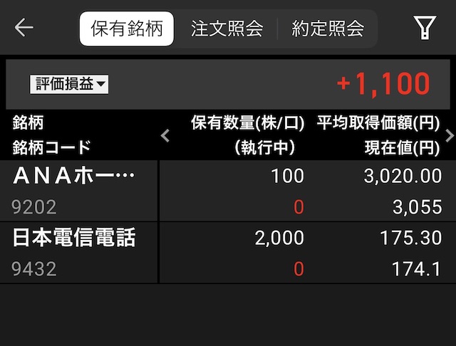 株投資