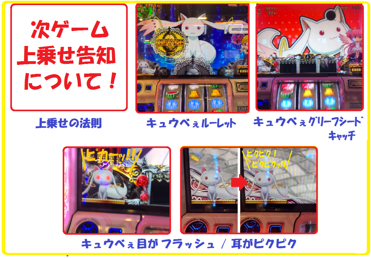 まどマギ2 Art中の演出の法則 チャンス 激アツ演出 Part 3 キュウべぇルーレット 編 エリーゼのスロット クロニクル