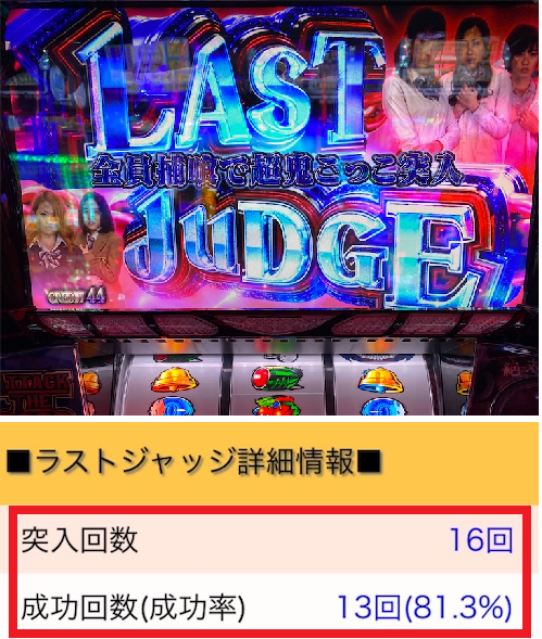 青鬼 設定5のスランプグラフ 実践データまとめ 基本は弱atの連続だけど 2400枚完走も現実的な数値 エリーゼのスロット クロニクル