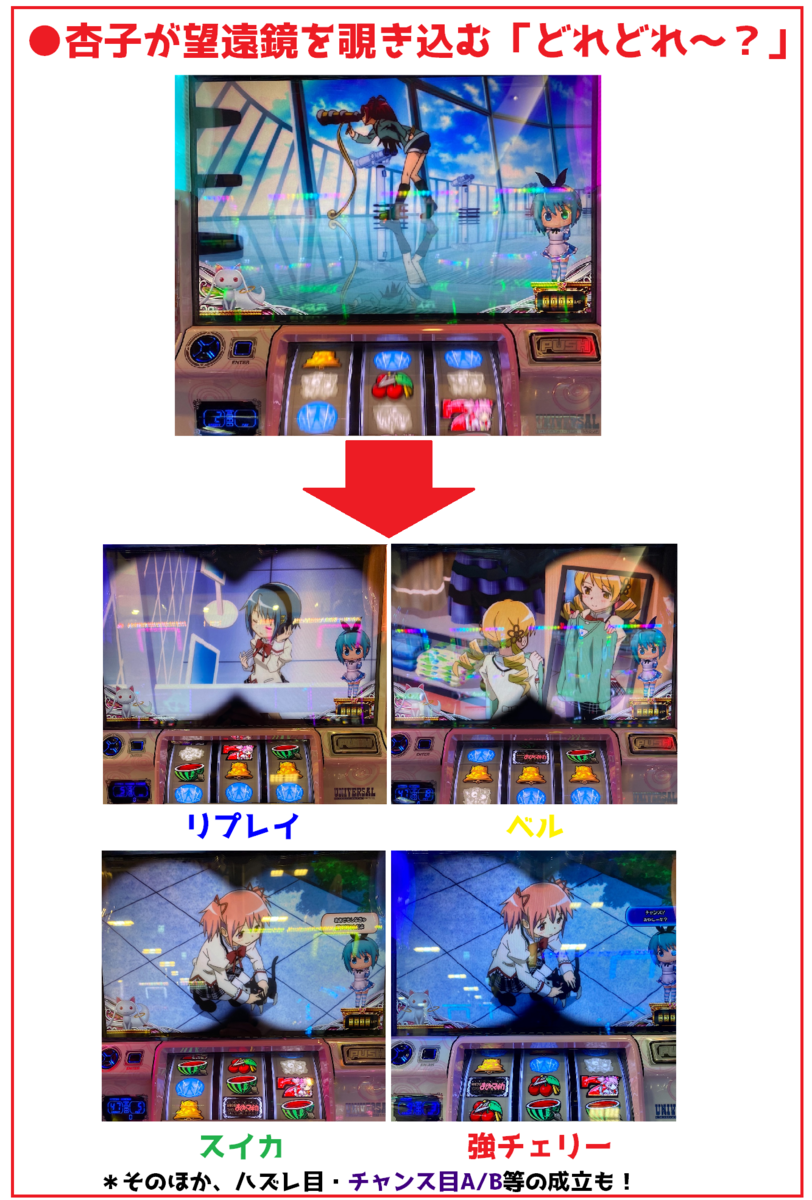 まどマギ2の打ち方は 中押し手順 ボーナス察知手順について 小役フォロー 1枚役獲得に最適な変則押し エリーゼのスロット クロニクル