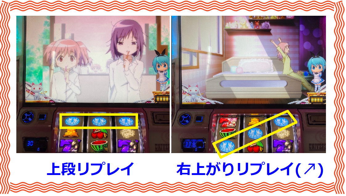 まどマギ2 朝イチのリセット判別手順 逆押し紫7狙い について なぜ逆押しをする必要が有るのか エリーゼのスロット クロニクル まどマギ2 朝イチのリセット判別手順 逆押し紫7狙い について なぜ逆押しをする必要が有るのか エリーゼのスロット クロニクル