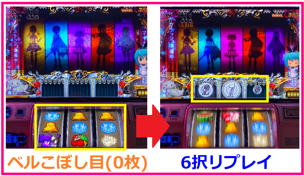 まどマギ2 朝イチのリセット判別手順 逆押し紫7狙い について なぜ逆押しをする必要が有るのか エリーゼのスロット クロニクル まどマギ2 朝イチのリセット判別手順 逆押し紫7狙い について なぜ逆押しをする必要が有るのか エリーゼのスロット クロニクル