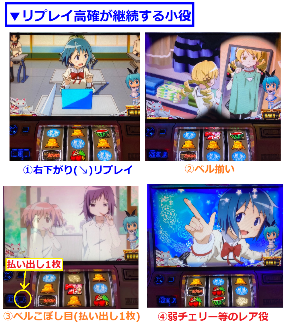 まどマギ2 朝イチのリセット判別手順 逆押し紫7狙い について なぜ逆押しをする必要が有るのか エリーゼのスロット クロニクル まどマギ2 朝イチのリセット判別手順 逆押し紫7狙い について なぜ逆押しをする必要が有るのか エリーゼのスロット クロニクル