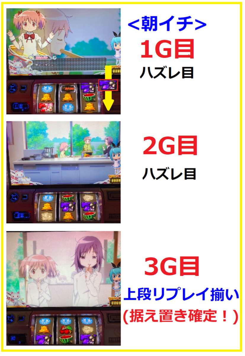 まどマギ2 朝イチのリセット判別手順 逆押し紫7狙い について なぜ逆押しをする必要が有るのか エリーゼのスロット クロニクル まどマギ2 朝イチのリセット判別手順 逆押し紫7狙い について なぜ逆押しをする必要が有るのか エリーゼのスロット クロニクル