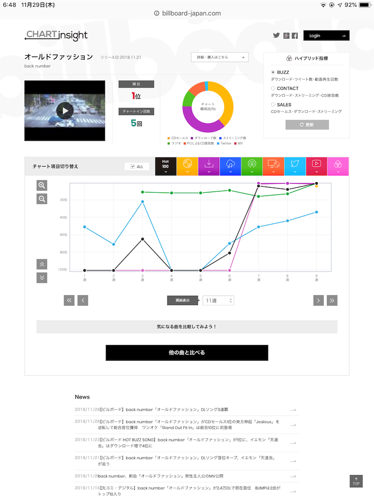 f:id:face_urbansoul:20181129065247p:image