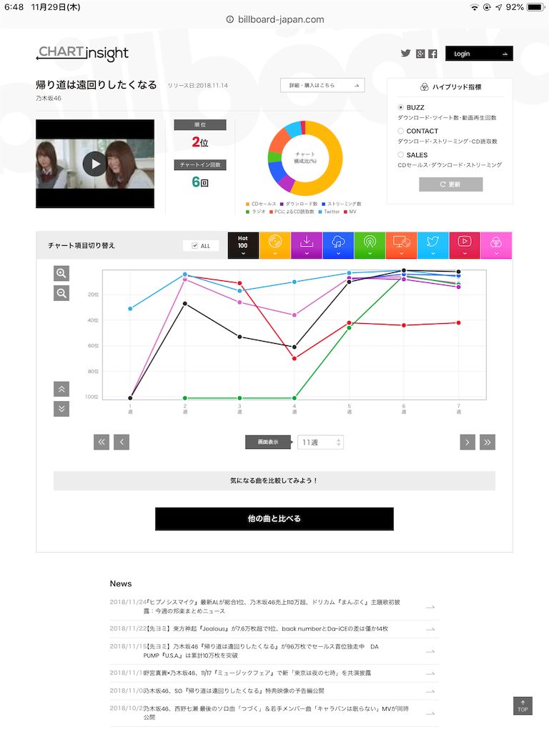 f:id:face_urbansoul:20181129065252p:image