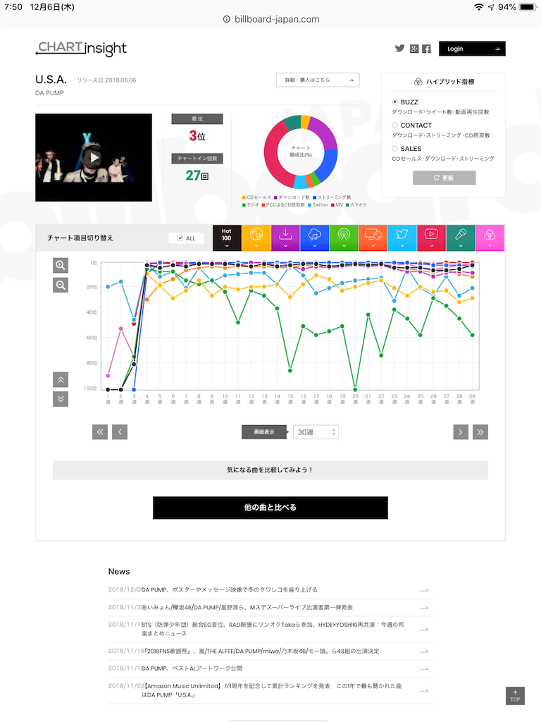f:id:face_urbansoul:20181206075059p:image