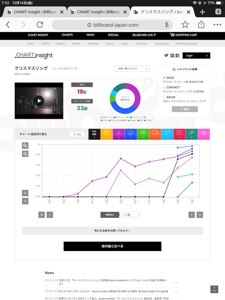 f:id:face_urbansoul:20181214072922p:image