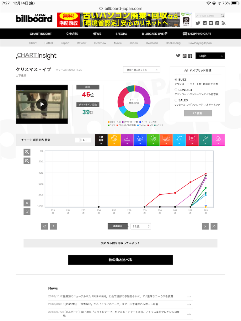 f:id:face_urbansoul:20181214072926p:image