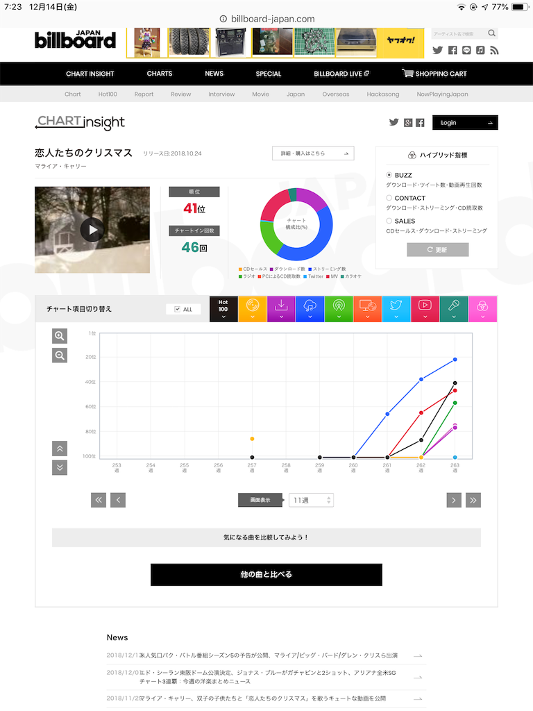 f:id:face_urbansoul:20181214072939p:image