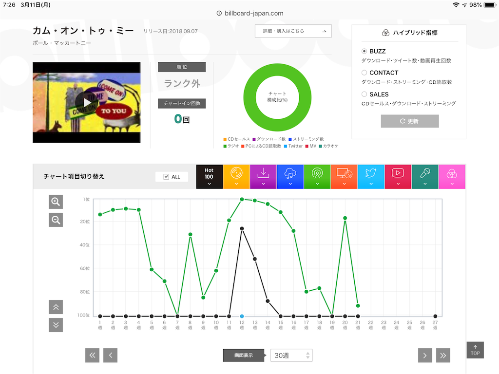 f:id:face_urbansoul:20190311072822p:image