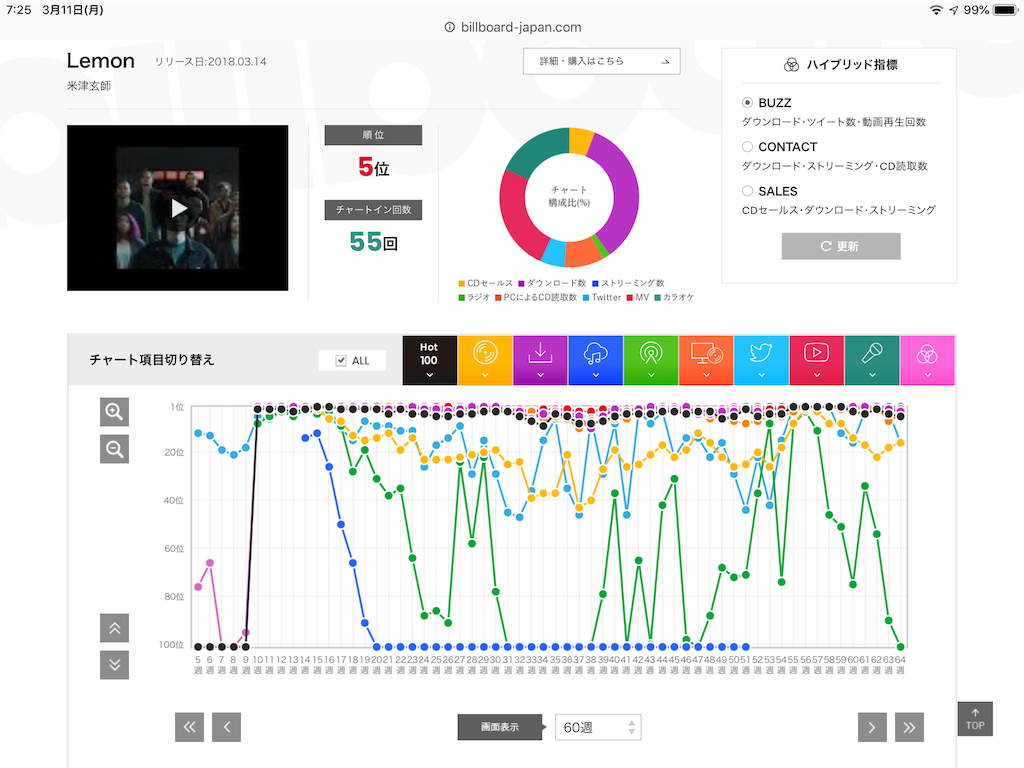 f:id:face_urbansoul:20190311072835p:image