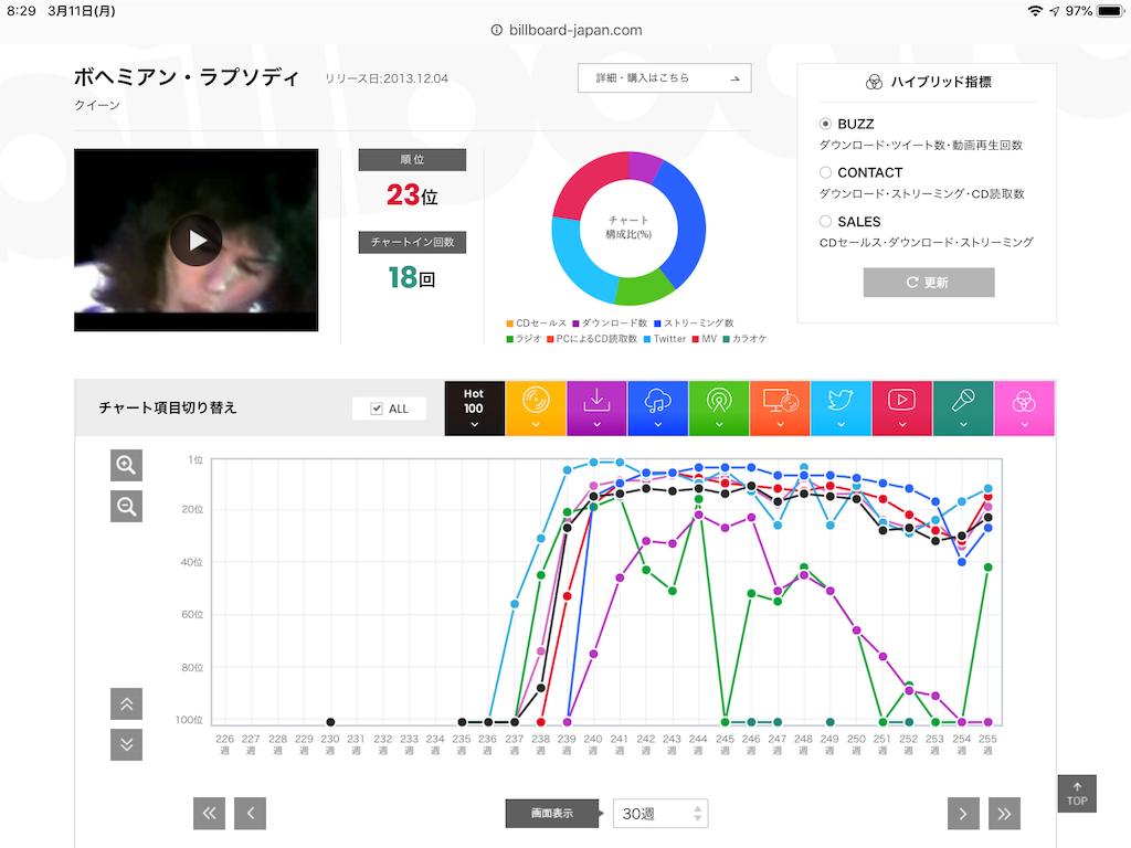 f:id:face_urbansoul:20190311083011p:image