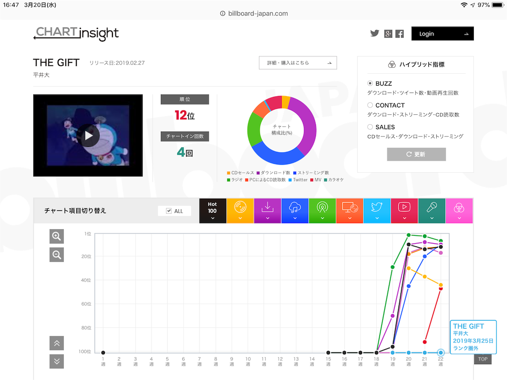 f:id:face_urbansoul:20190322073730p:image