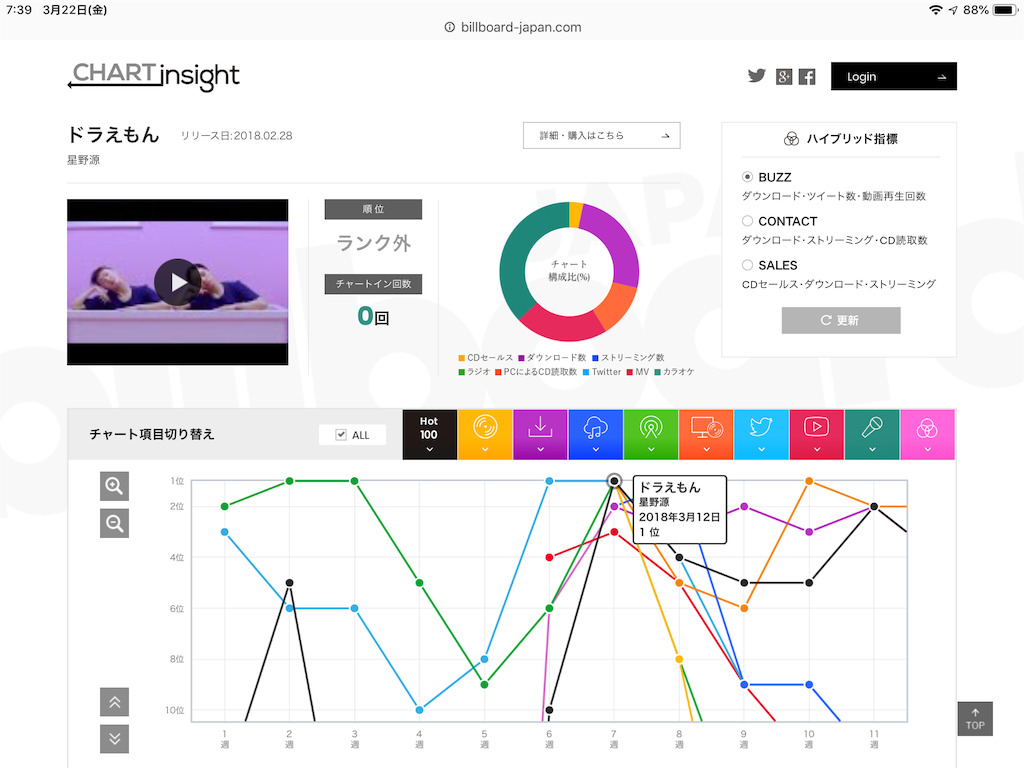 f:id:face_urbansoul:20190322074022p:image