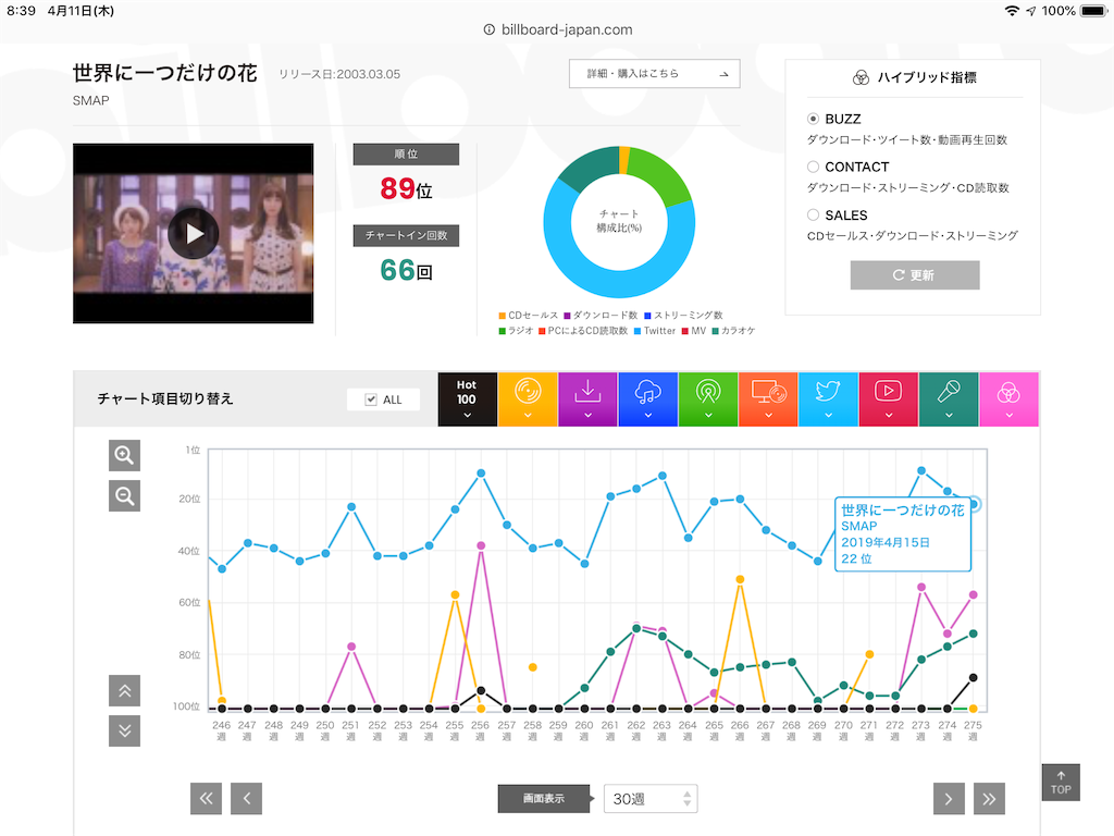 f:id:face_urbansoul:20190411084045p:image