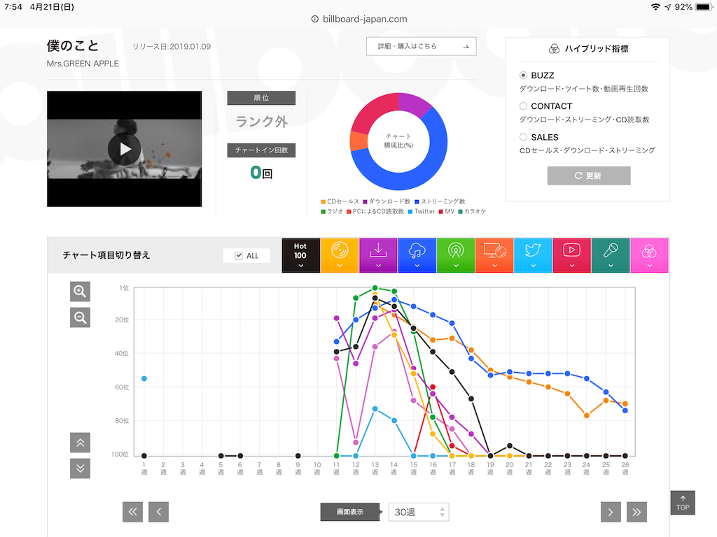 f:id:face_urbansoul:20190421075648p:image