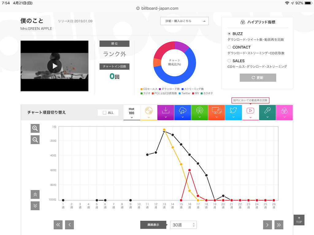 f:id:face_urbansoul:20190421075655p:image