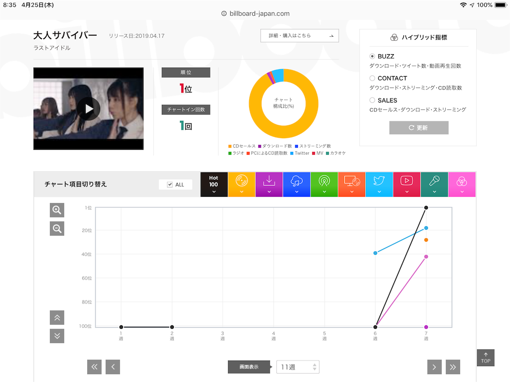 f:id:face_urbansoul:20190425083647p:image