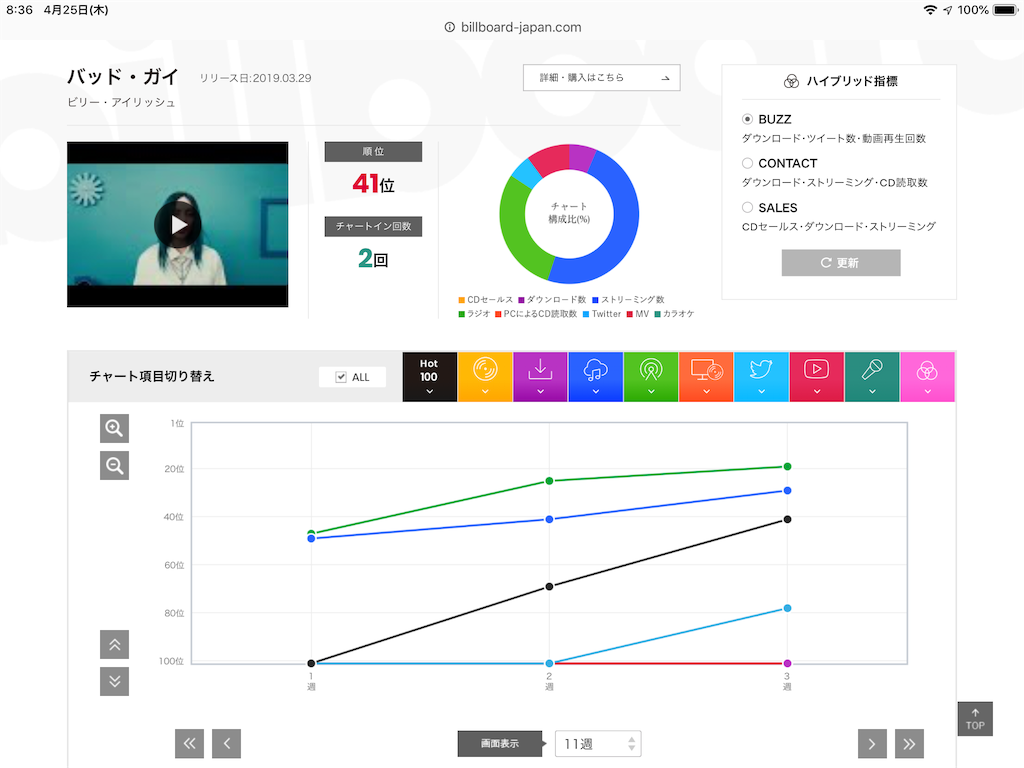 f:id:face_urbansoul:20190425083708p:image
