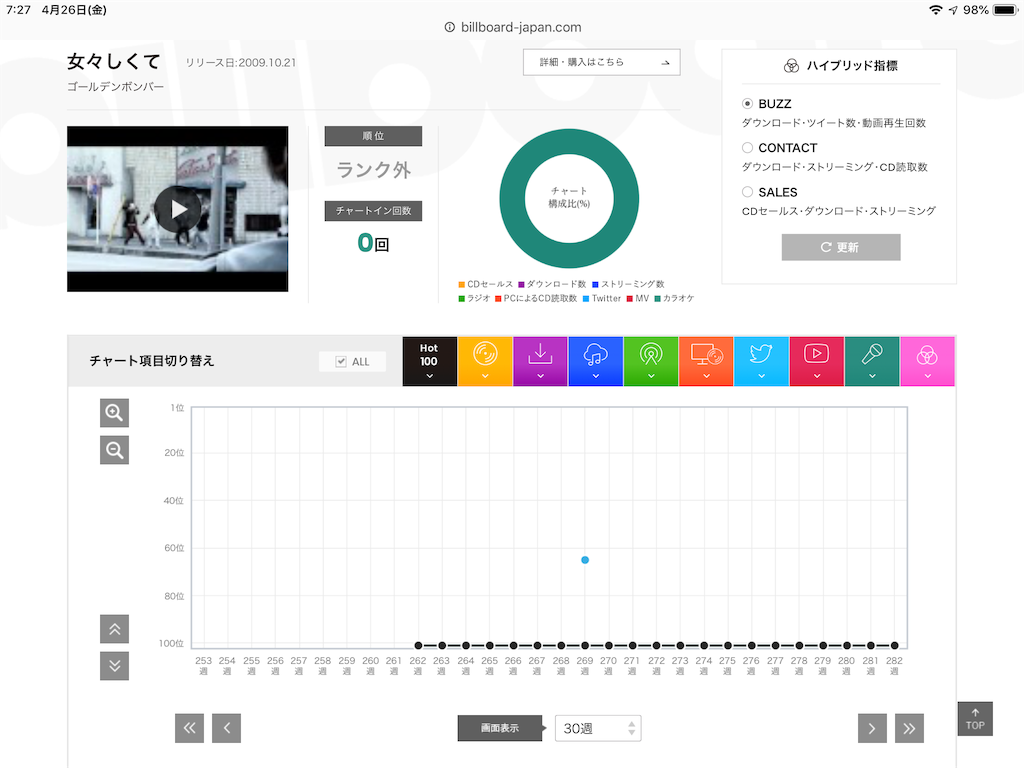 f:id:face_urbansoul:20190426073024p:image