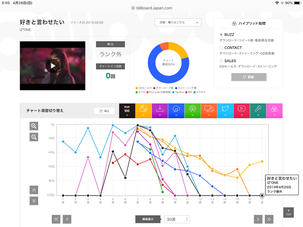 f:id:face_urbansoul:20190428060708p:image