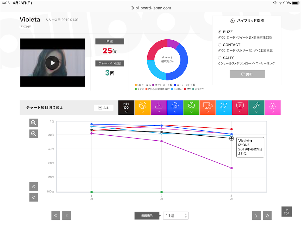 f:id:face_urbansoul:20190428060727p:image