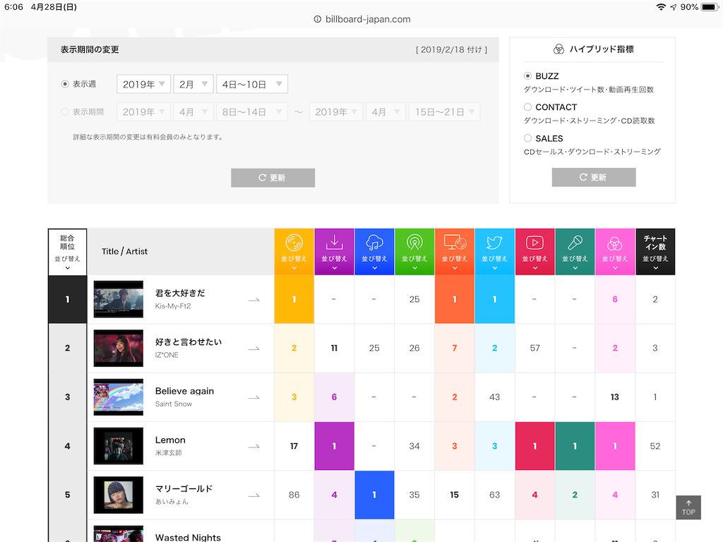 f:id:face_urbansoul:20190428060739p:image