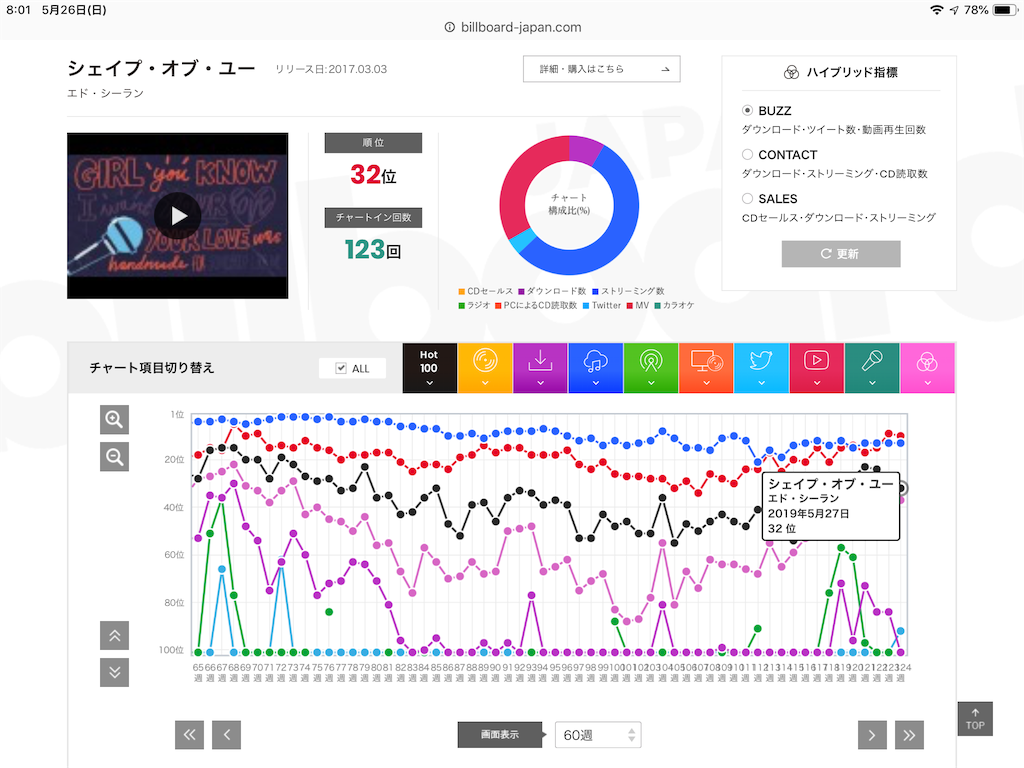 公の場での発言・インタビュー報道記録