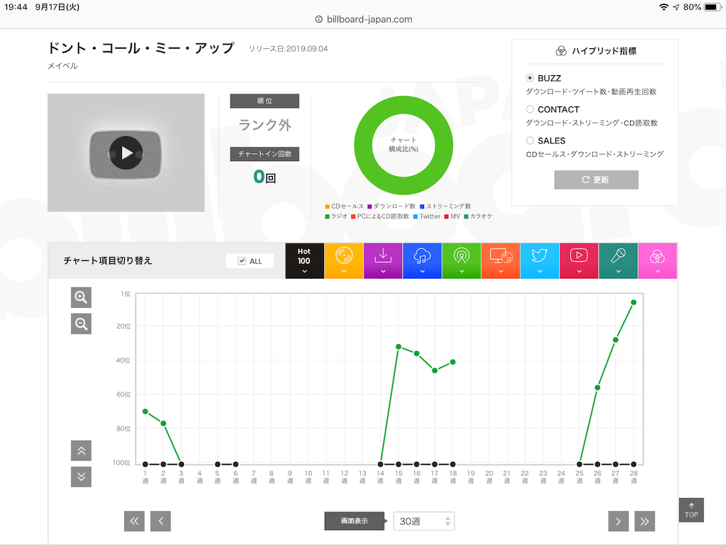 f:id:face_urbansoul:20190917194511p:image f:id:face_urbansoul:20190917194511p:image