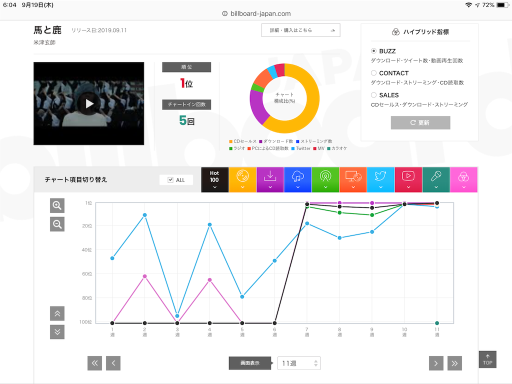 f:id:face_urbansoul:20190919060614p:image