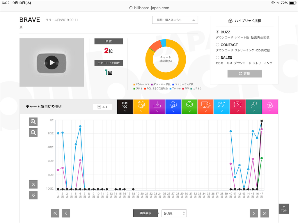 f:id:face_urbansoul:20190919060624p:image