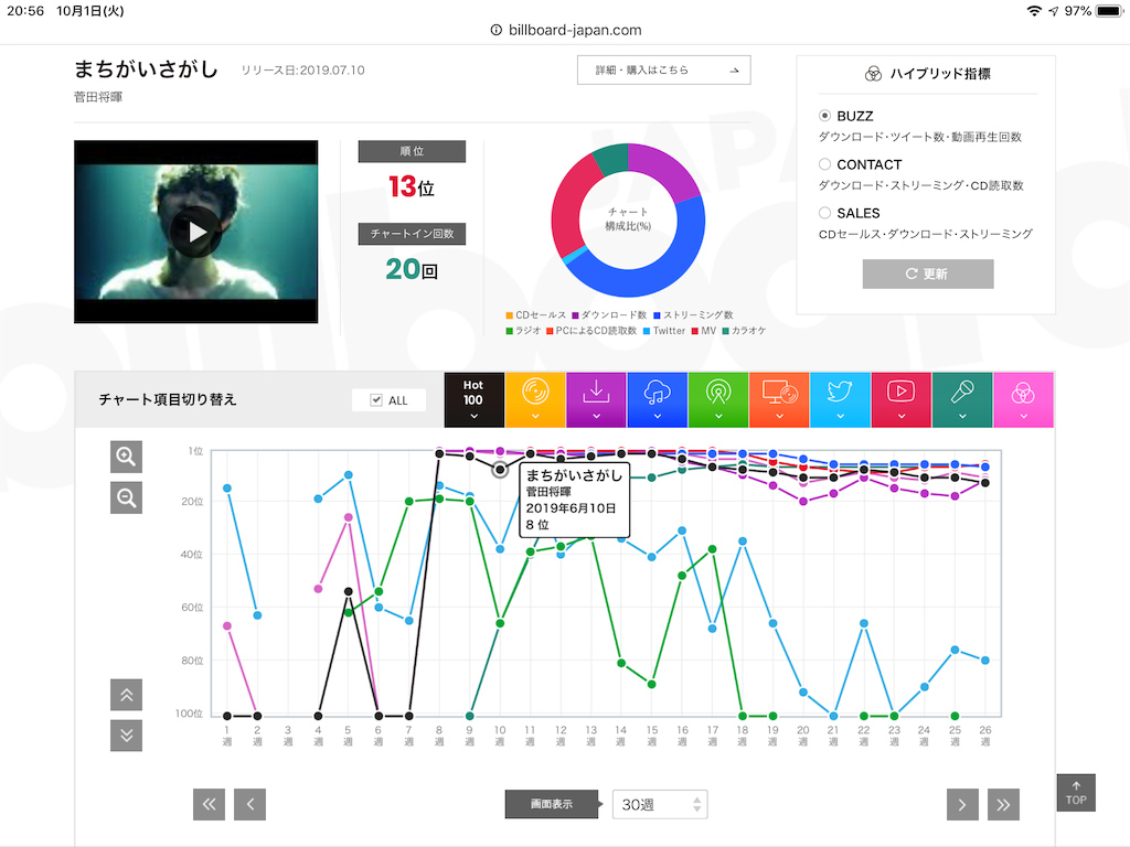 f:id:face_urbansoul:20191001205955p:image