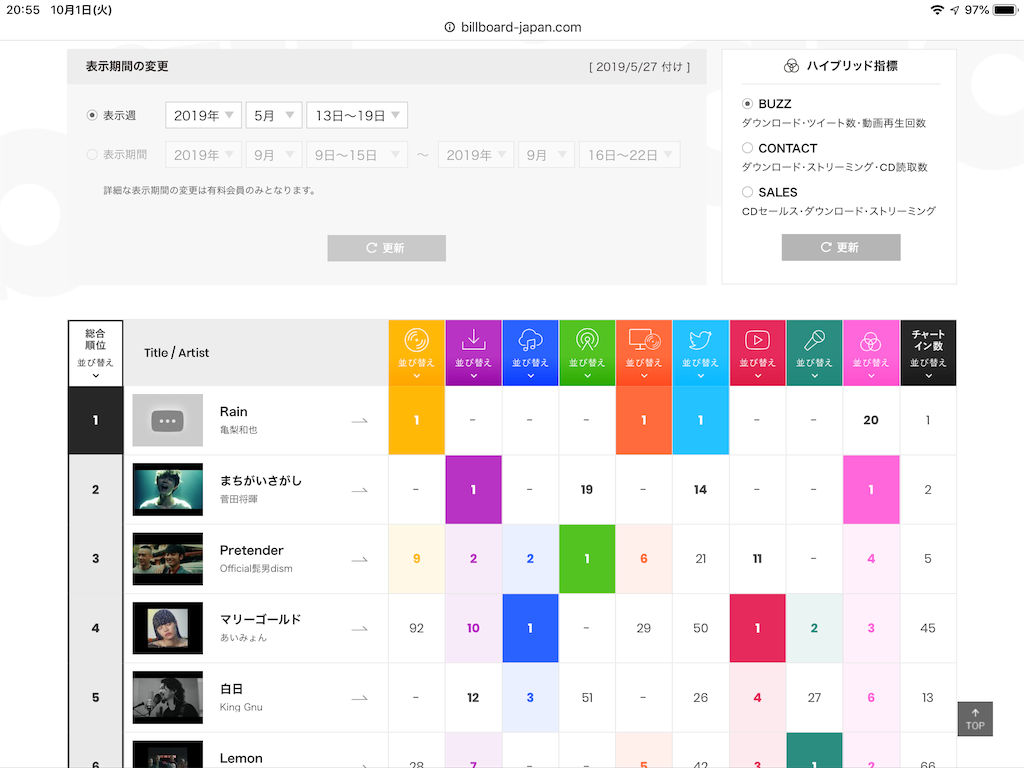 f:id:face_urbansoul:20191001210112p:image