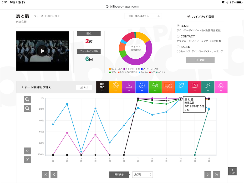 f:id:face_urbansoul:20191002055152p:image