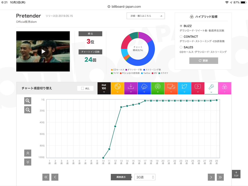 f:id:face_urbansoul:20191003062318p:image