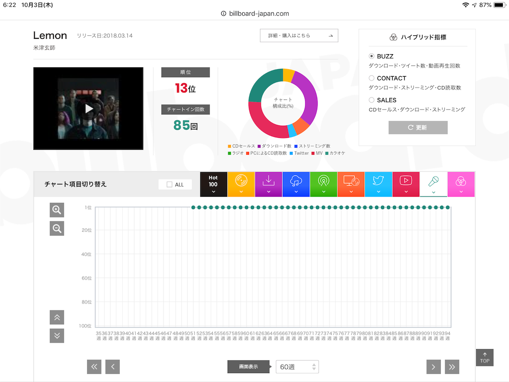 f:id:face_urbansoul:20191003062356p:image
