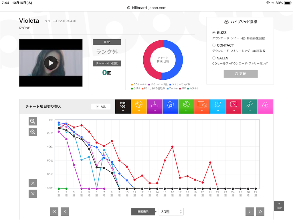 f:id:face_urbansoul:20191010074632p:plain
