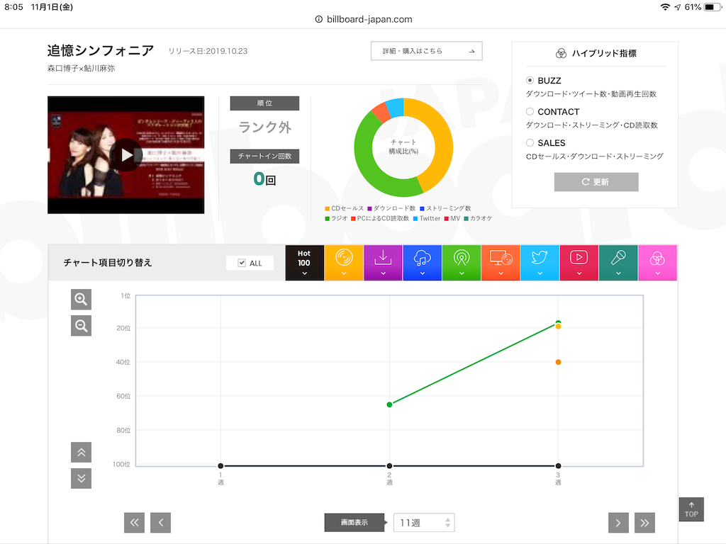 f:id:face_urbansoul:20191101080554p:image