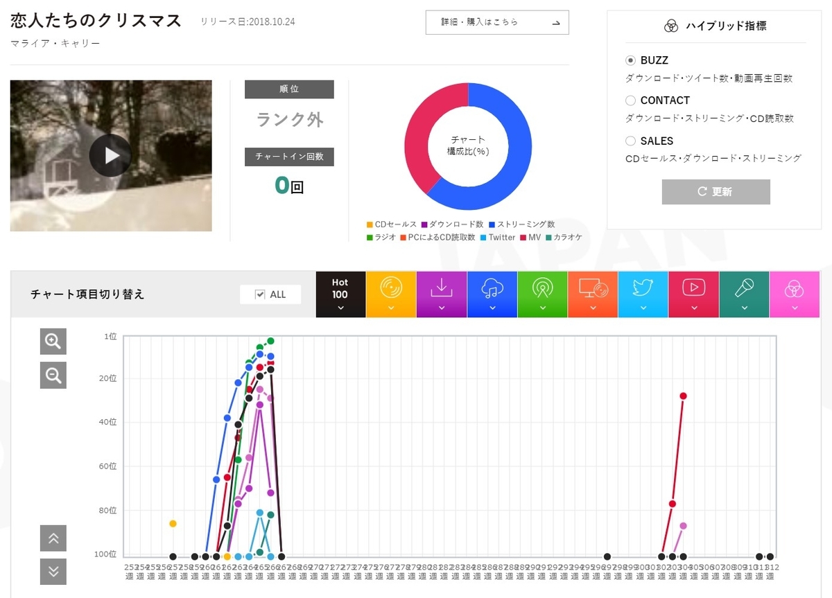 f:id:face_urbansoul:20191125074009j:plain