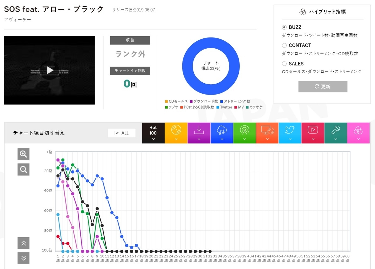 f:id:face_urbansoul:20191125074259j:plain
