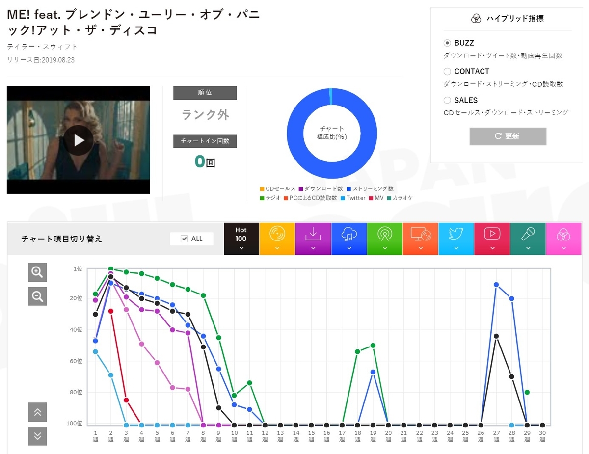 f:id:face_urbansoul:20191125074543j:plain