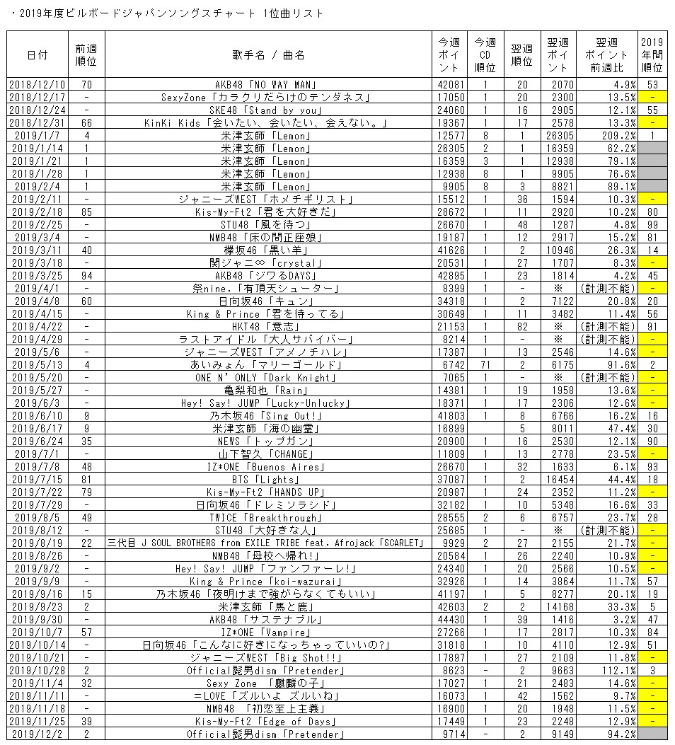 f:id:face_urbansoul:20191206230955j:plain f:id:face_urbansoul:20191206230955j:plain